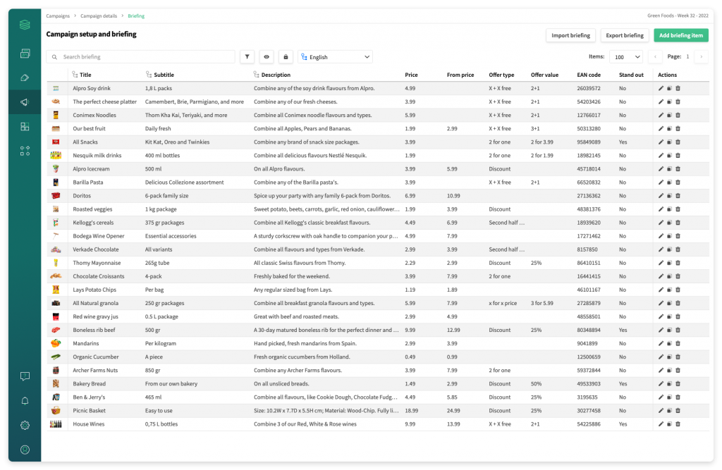 Relayter Relayter - Project Data Management - Data-driven content automation