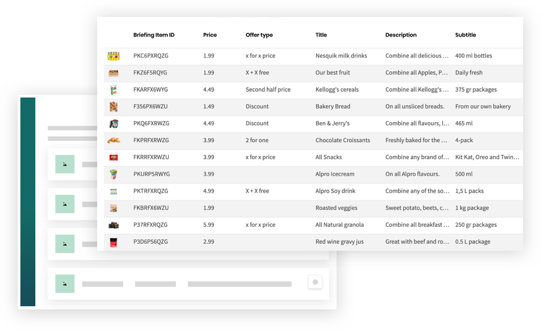 Relayter Data Briefing with retail product promotions