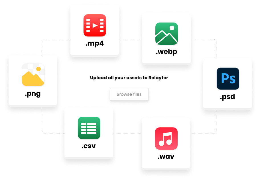 Upload download and export any digital assets in Relayter DAM